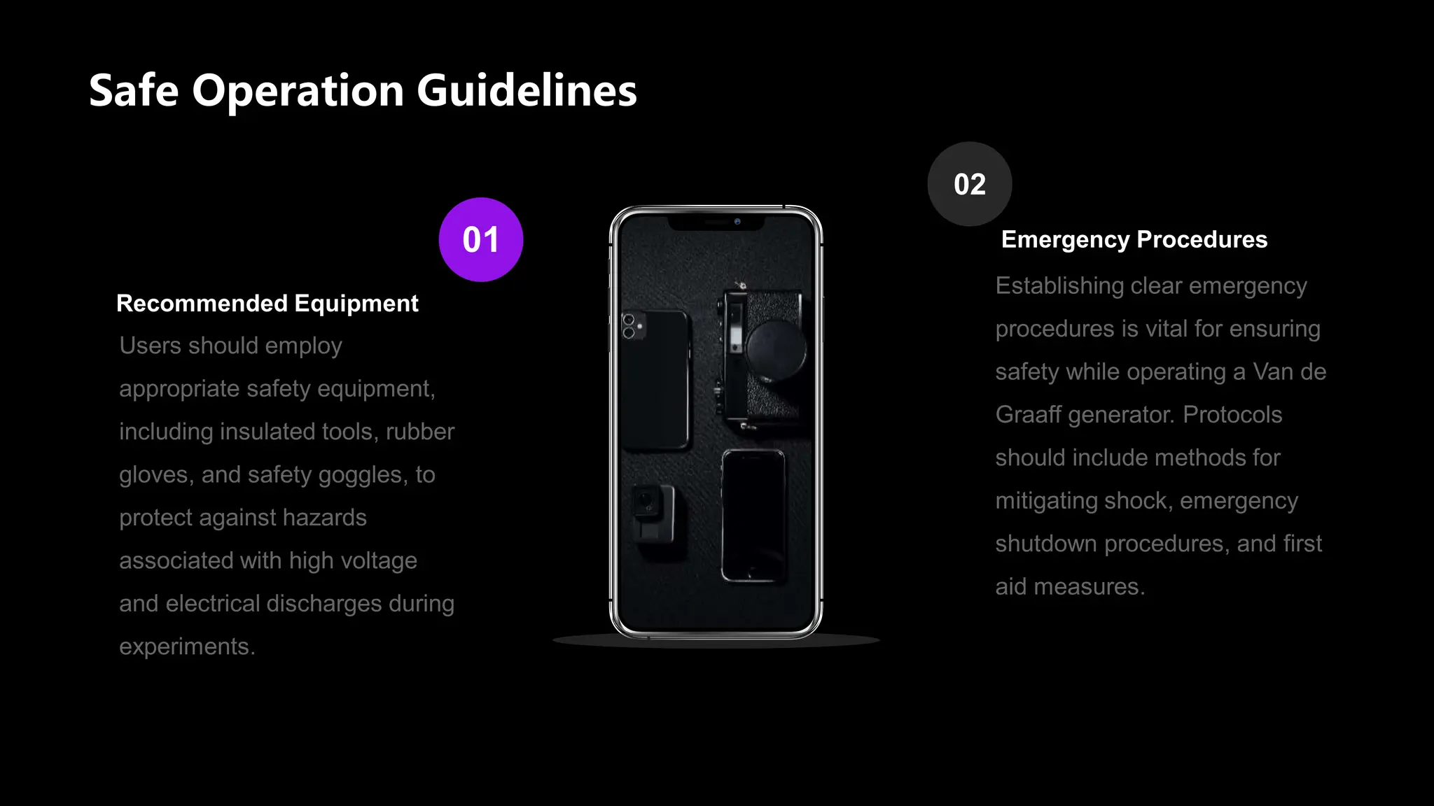 Safe Operation Guidelines
Emergency Procedures
Recommended Equipment
01
02
 