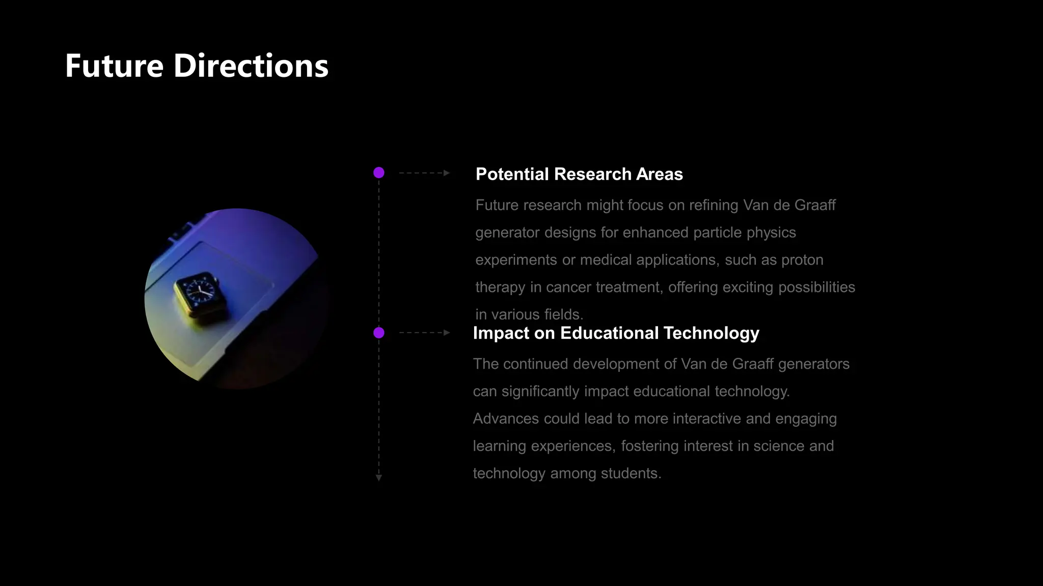 Future Directions
Impact on Educational Technology
Potential Research Areas
 