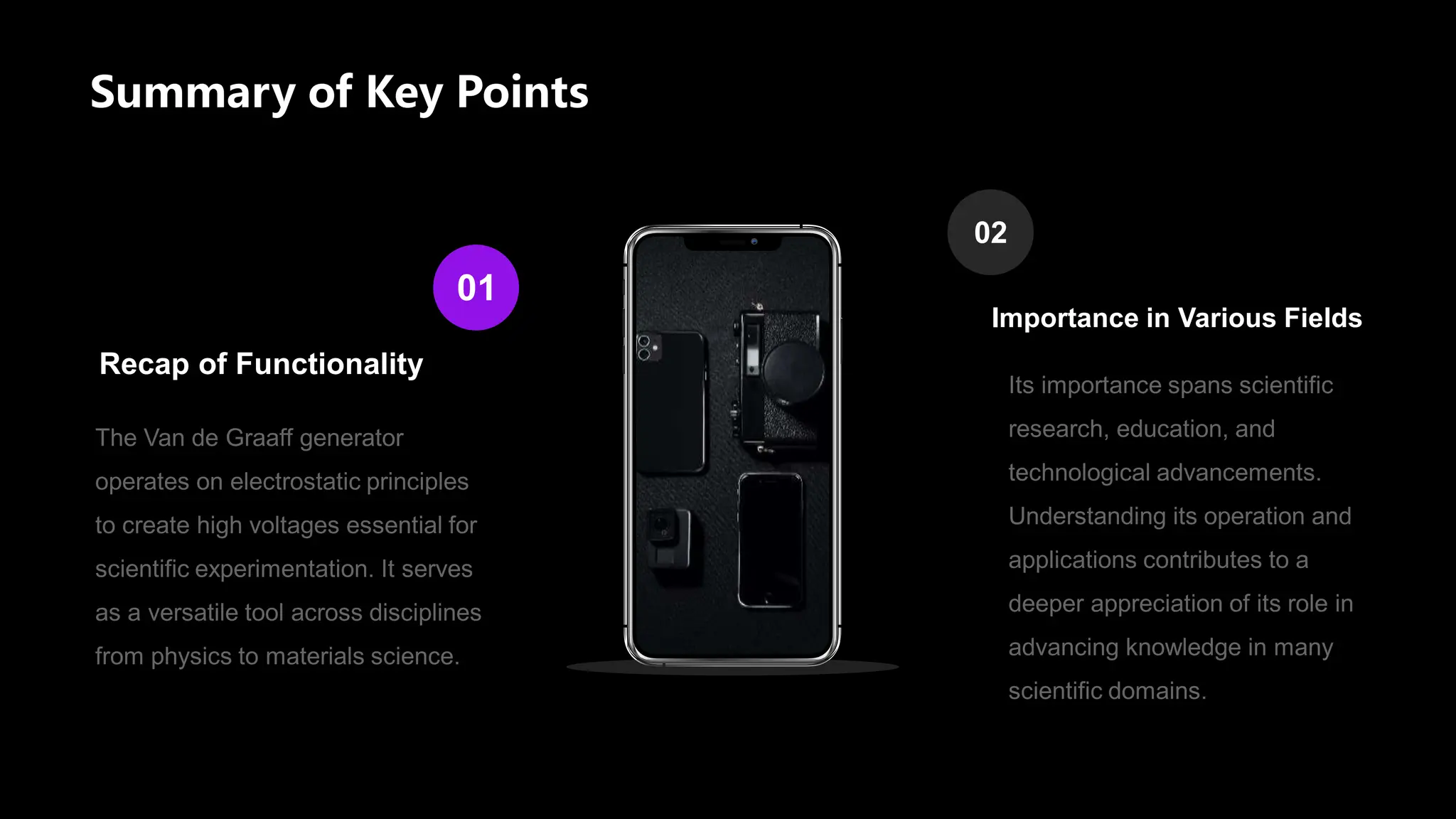 Summary of Key Points
Importance in Various Fields
Recap of Functionality
01
02
 