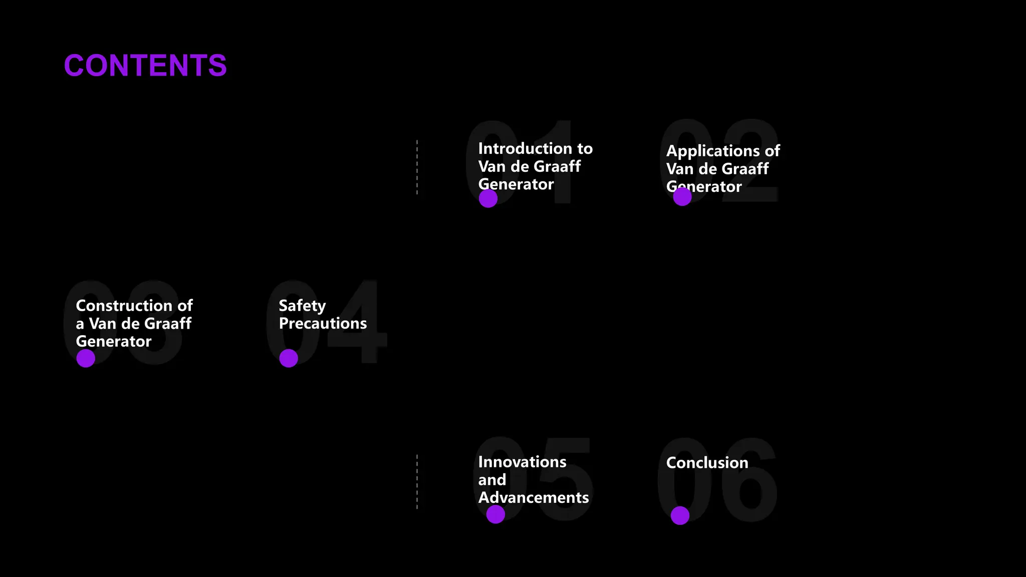 Applications of
Van de Graaff
Generator
Construction of
a Van de Graaff
Generator
Safety
Precautions
Innovations
and
Advancements
CONTENTS
Conclusion
Introduction to
Van de Graaff
Generator
 