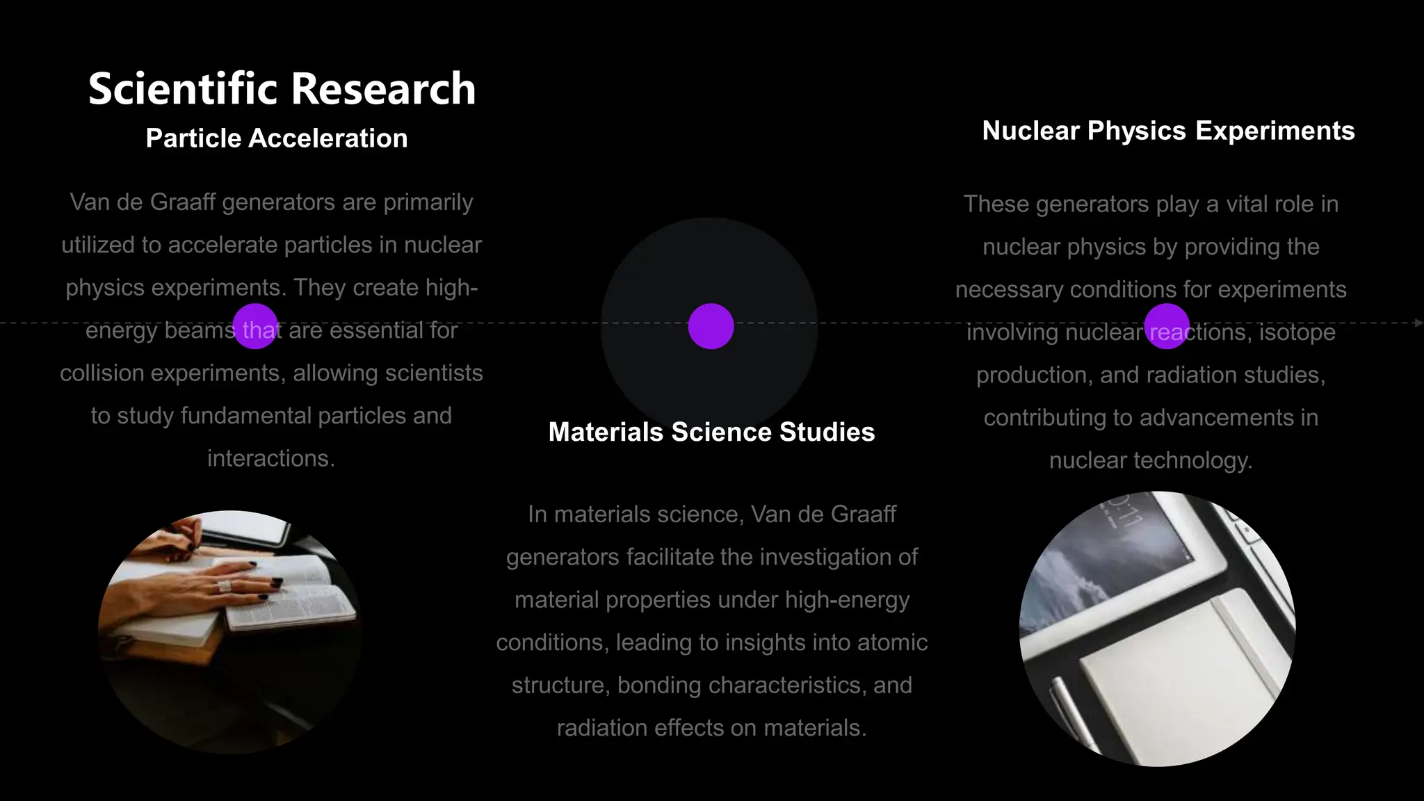 Scientific Research
Materials Science Studies
Particle Acceleration Nuclear Physics Experiments
 