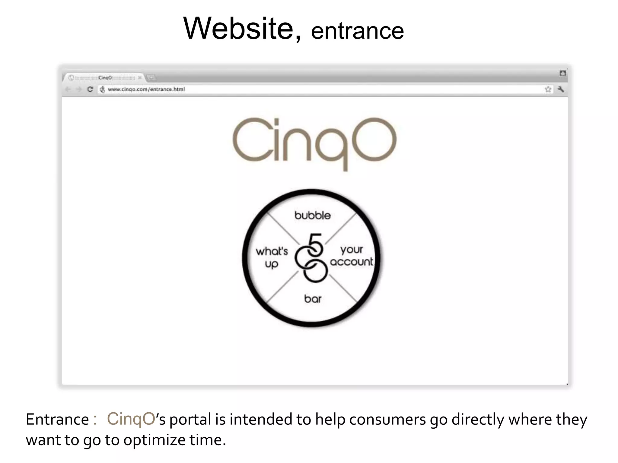 Website, entrance




Entrance : CinqO’s portal is intended to help consumers go directly where they
want to go to optimize time.
 