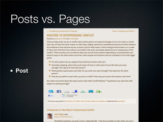 Posts vs. Pages



Post
 