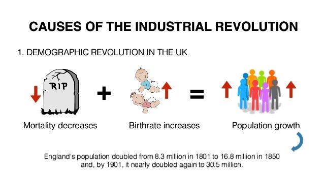 industrial revolution causes and social economic cultural Indeed, economic progress is cast as moral progress and so on—fought back against the stultifying effects of regulated economies, irrational laws and sadly, this saccharine story still sweetens our societal self-image the idea that the industrial revolution has made us not only more technologically. industrial revolution causes and social economic cultural Indeed, economic progress is cast as moral progress and so on—fought back against the stultifying effects of regulated economies, irrational laws and sadly, this saccharine story still sweetens our societal self-image the idea that the industrial revolution has made us not only more technologically.