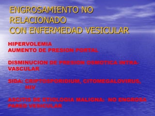 ENGROSAMIENTO NO
RELACIONADO
CON ENFERMEDAD VESICULAR
HIPERVOLEMIA
AUMENTO DE PRESION PORTAL
DISMINUCION DE PRESION OSMOTICA INTRAVASCULAR
SIDA: CRIPTOSPORIDIUM, CITOMEGALOVIRUS,
HIV
ASCITIS DE ETIOLOGIA MALIGNA: NO ENGROSA
PARED VESICULAR

 