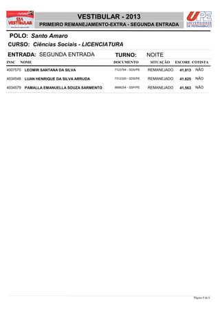 NOME DOCUMENTO
Ciências Sociais - LICENCIATURA
VESTIBULAR - 2013
Santo AmaroPOLO:
PRIMEIRO REMANEJAMENTO-EXTRA - SEGUNDA ENTRADA
INSC
CURSO:
SITUAÇÃO ESCORE COTISTA
ENTRADA: SEGUNDA ENTRADA TURNO: NOITE
LEOMIR SANTANA DA SILVA REMANEJADO4007570 41,813 NÃO7123764 - SDS/PE
LUAN HENRIQUE DA SILVA ARRUDA REMANEJADO4034548 41,625 NÃO7312320 - SDS/PE
PAMALLA EMANUELLA SOUZA SARMENTO REMANEJADO4034579 41,563 NÃO8688254 - SSP/PE
Página 4 de 6
 
