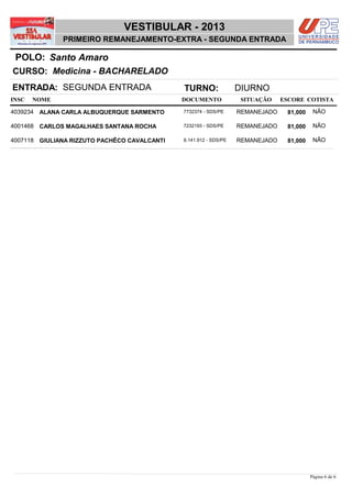 NOME DOCUMENTO
Medicina - BACHARELADO
VESTIBULAR - 2013
Santo AmaroPOLO:
PRIMEIRO REMANEJAMENTO-EXTRA - SEGUNDA ENTRADA
INSC
CURSO:
SITUAÇÃO ESCORE COTISTA
ENTRADA: SEGUNDA ENTRADA TURNO: DIURNO
ALANA CARLA ALBUQUERQUE SARMENTO REMANEJADO4039234 81,000 NÃO7732374 - SDS/PE
CARLOS MAGALHAES SANTANA ROCHA REMANEJADO4001468 81,000 NÃO7232193 - SDS/PE
GIULIANA RIZZUTO PACHÊCO CAVALCANTI REMANEJADO4007118 81,000 NÃO8.141.912 - SDS/PE
Página 6 de 6
 