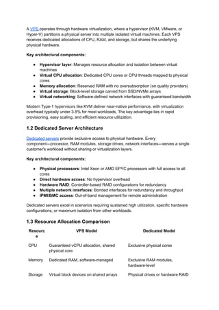 Vps Aanalysis VPS vs Dedicated Server: Comprehensive Technical and Business Analysis ...