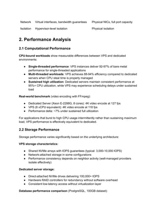 Vps Aanalysis VPS vs Dedicated Server: Comprehensive Technical and Business Analysis ...