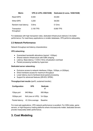 Vps Aanalysis VPS vs Dedicated Server: Comprehensive Technical and Business Analysis ...