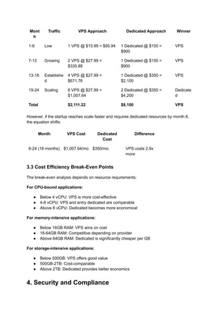 Vps Aanalysis VPS vs Dedicated Server: Comprehensive Technical and Business Analysis ...