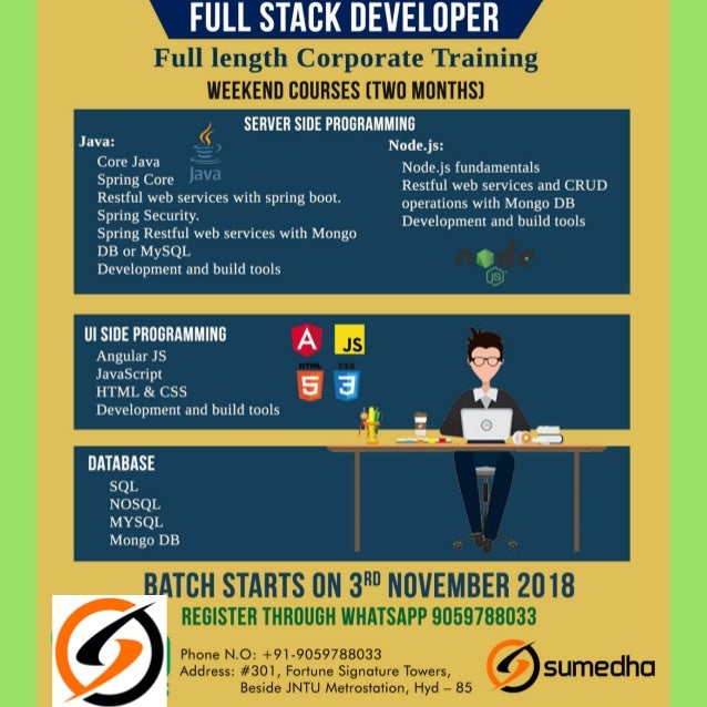 Full Stack Developer Training