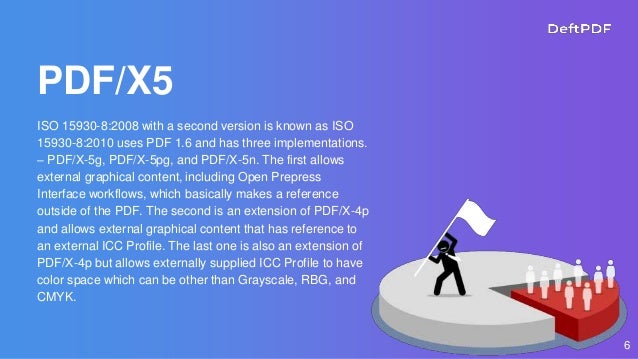 6
PDF/X5
ISO 15930-8:2008 with a second version is known as ISO
15930-8:2010 uses PDF 1.6 and has three implementations.
– PDF/X-5g, PDF/X-5pg, and PDF/X-5n. The first allows
external graphical content, including Open Prepress
Interface workflows, which basically makes a reference
outside of the PDF. The second is an extension of PDF/X-4p
and allows external graphical content that has reference to
an external ICC Profile. The last one is also an extension of
PDF/X-4p but allows externally supplied ICC Profile to have
color space which can be other than Grayscale, RBG, and
CMYK.
 
