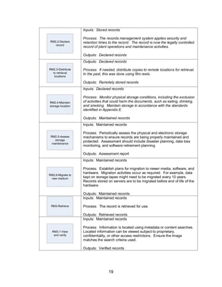 PDG02 Documents and Records Process Description.pdf
