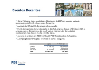 Apresentação Teleconferência 4T06