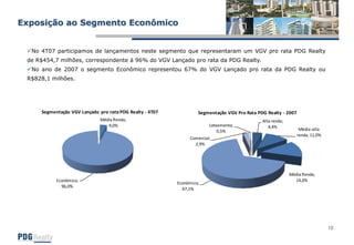 Pdg Apresentacao 4 T07 Port