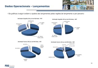 Pdg Apresentacao 4 T07 Port