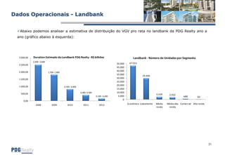 Pdg Apresentacao 4 T07 Port