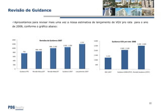 Pdg Apresentacao 4 T07 Port