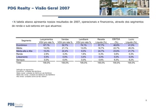 Pdg Apresentacao 4 T07 Port