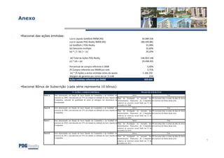 Pdg Apresent Acao Gold Port