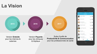 L’audience
220,000
médecins
617,000
infirmiers
50,000
internes
 