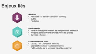 +33 1 76 38 00 84
Contact Alexandre Huckert
http://bitly.com/pdg-ios
https://www.facebook.com/planningdegarde
equipe@planning-de-garde.fr
https://www.planning-de-garde.fr
 