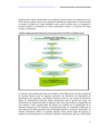 PLAN ESCOLAR PARA LA GESTION DEL RIESGO
19
Multinacional Andino, desarrollado en la ciudad de Cúcuta. Frente a la experiencia en Los
Patios existe un aporte técnico muy importante realizado por Ingeominas, al mismo tiempo
se resalta el esfuerzo de varias entidades como actores externos que se vincularon e
hicieron posible la articulación de varias instituciones entorno a la gestión del riesgo
escolar y comunitario.
Grafico. Etapas generales del proceso de incorporación de la GR en el ámbito escolar
La inserción de la gestión del riesgo en al ámbito escolar debe iniciar con una recopilación
de insumos básicos como los aspectos normativos de referencia, los instrumentos de
planificación del municipio y del plantel educativo como los son el plan de desarrollo,
planes de ordenamiento territorial, planes comunitarios para la gestión del riesgo, los
instrumentos de organización para la repuesta, entre otros, para realizar un diagnóstico de
este contexto. Como segunda parte del proceso ser requiere de la organización de la
institución educativa en los referente a la gestión del riesgo. Es importante resaltar que en
esta organización deben participar toda la comunidad educativa en general, incluyendo a su
entorno comunitario donde se encuentra ubicada. Como tercera etapa del proceso se
requiere de la incorporación en el Proyecto Educativo Institucional, por que el PEI define
 