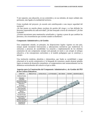 PLAN ESCOLAR PARA LA GESTION DEL RIESGO
35
Y por supuesto, una educación, en sus contenidos y en sus métodos, de mejor calidad, más
pertinente, más ligada a la realidad del territorio.
Como resultado del proyecto ¿la escuela está contribuyendo a una mayor seguridad del
territorio?
¿Se han puesto en marcha planes escolares de gestión del riesgo y se han definido las
personas responsables de cada actividad? ¿Se han ensayado a través de simulacros? ¿Se han
evaluado?
¿Existen mecanismos para mantenerlos actualizados y vigentes a pesar de que cambien las
personas y las circunstancias que existían cuando se diseñaron?.
Componente Administrativo y de Gestión
Este componente atiende, en principio, las disposiciones legales vigentes en este país,
aunque puede incorporar innovaciones y adecuaciones normativas que modernicen la
estructura y procesos de sociabilidad. La creación e implementación de los distintos
estamentos de este componente siempre será pensada en razón o con arreglo al enfoque
educativo, a las concepciones curriculares y al modelo pedagógico que se construya y
apropie.
Una institución moderna, pluralista y democrática, que funda su sociabilidad y juego
relacional en la acción comunicativa y la búsqueda de consensos, puede alcanzar grandes
logros en materia de desarrollo comunitario, al comprometerse más sustancialmente con las
dinámicas socioculturales del colectivo al que se debe.
Aspectos para la Construcción del Componente Administrativo y de Gestión del PEI
de los Centros Educativos
ASPECTO PREGUNTAS ESTRATEGIA ACTIVIDADES RECURSOS TIEMPO RESPONSABLES
Gobierno Escolar
Manuales
Convenios
Interinstitucionales
Fondo de Servicios
Educativos
Inventario
(Recursos Físicos)
Autoevaluación
Interinstitucional y
Plan de
Mejoramiento
Jornada Escolar
Sistema Básico de
Información
Planta de Personal
Servicios ducativos
Organigrama
Institucional
 