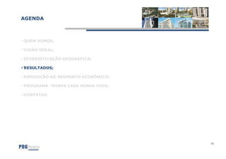 AGENDA



QUEM SOMOS;

VISÃO GERAL;

DIVERSIFICAÇÃO GEOGRÁFICA;

RESULTADOS;

EXPOSIÇÃO AO SEGMENTO ECONÔMICO;

PROGRAMA "MINHA CASA MINHA VIDA;

CONTATOS.




                                   10
 