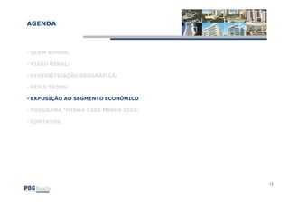 AGENDA



QUEM SOMOS;

VISÃO GERAL;

DIVERSIFICAÇÃO GEOGRÁFICA;

RESULTADOS;

EXPOSIÇÃO AO SEGMENTO ECONÔMICO;
                      ECONÔMICO;

PROGRAMA "MINHA CASA MINHA VIDA;

CONTATOS.




                                   12
 