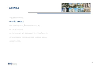 AGENDA



QUEM SOMOS;

VISÃO GERAL;

DIVERSIFICAÇÃO GEOGRÁFICA;

RESULTADOS;

EXPOSIÇÃO AO SEGMENTO ECONÔMICO;

PROGRAMA "MINHA CASA MINHA VIDA;

CONTATOS.




                                   5
 