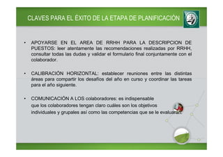 CLAVES PARA EL ÉXITO DE LA ETAPA DE PLANIFICACIÓN


•    APOYARSE EN EL AREA DE RRHH PARA LA DESCRIPCION DE
     PUESTOS: leer atentamente las recomendaciones realizadas por RRHH,
     consultar todas las dudas y validar el formulario final conjuntamente con el
     colaborador.

•    CALIBRACIÓN HORIZONTAL: establecer reuniones entre las distintas
     áreas para compartir los desafíos del año en curso y coordinar las tareas
     para el año siguiente.

•    COMUNICACIÓN A LOS colaboradores: es indispensable
     que los colaboradores tengan claro cuáles son los objetivos
     individuales y grupales así como las competencias que se le evaluarán.
 