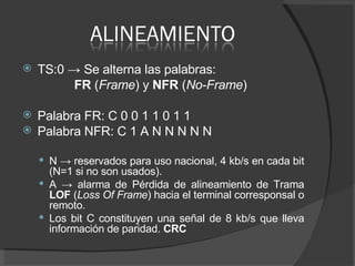 TS:0 -> Se alterna las palabras:   FR  ( Frame ) y  NFR  ( No-Frame ) Palabra FR: C 0 0 1 1 0 1 1 Palabra NFR: C 1 A N N N N N N -> reservados para uso nacional, 4 kb/s en cada bit (N=1 si no son usados).  A -> alarma de Pérdida de alineamiento de Trama  LOF  ( Loss Of Frame ) hacia el terminal corresponsal o remoto.  Los bit C constituyen una señal de 8 kb/s que lleva información de paridad.  CRC 