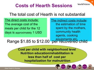 Costs of Hearth Sessions
The direct costs include:
The average cost of the
meals per child for the 12
days is approximately 1 USD
The indirect costs include:
the estimation of time
spent by the mothers,
community health
agents, cooking
equipments etc.
The total cost of Hearth is not substantial
Range $1.85 to $12.00 per recovered child
Cost per child with neighborhood level
Nutrition education/rehabilitation is
less than half of cost per
hospitalization for malnutrition
 