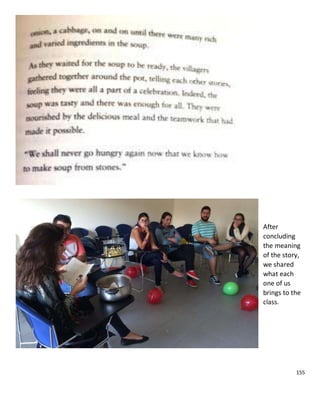 155
After
concluding
the meaning
of the story,
we shared
what each
one of us
brings to the
class.
 