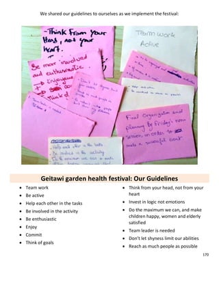 170
We shared our guidelines to ourselves as we implement the festival:
Geitawi garden health festival: Our Guidelines
 Team work
 Be active
 Help each other in the tasks
 Be involved in the activity
 Be enthusiastic
 Enjoy
 Commit
 Think of goals
 Think from your head, not from your
heart
 Invest in logic not emotions
 Do the maximum we can, and make
children happy, women and elderly
satisfied
 Team leader is needed
 Don’t let shyness limit our abilities
 Reach as much people as possible
 