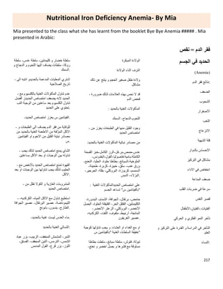 217
Nutritional Iron Deficiency Anemia- By Mia
Mia presented to the class what she has learnt from the booklet Bye Bye Anemia ##### . Mia
presented in Arabic:
‫الدم‬ ‫فقر‬=‫نقص‬
‫الجسم‬ ‫في‬ ‫الحديد‬
(Anemia)
‫الدم‬ ‫فقر‬ ‫ْج‬‫ى‬‫:نتا‬
‫الضعف‬
‫الشحوب‬
‫االصفرار‬
‫التعب‬
‫االنزعاج‬
‫الشهية‬ ‫قلة‬
‫بالدوار‬ ‫االحساس‬
‫التركيز‬ ‫في‬ ‫مشاكل‬
‫االداء‬ ‫في‬ ‫انخفاض‬
‫المناعة‬ ‫ضعف‬
‫القلب‬ ‫ضربات‬ ‫في‬ ‫سرعة‬
‫النفس‬ ‫قصر‬
‫الفتيات‬:-‫الفتيان‬-‫األطفال‬
‫الحركي‬ ‫و‬ ‫الفكري‬ ‫النمو‬ ‫تأخر‬
‫التأخر‬‫و‬ ‫التركيز‬ ‫على‬ ‫القدرة‬ ‫و‬ ‫الدراسة‬ ‫في‬
‫العلم‬
‫:النساء‬
‫المبكرة‬ ‫الوالدة‬
‫الوالدة‬ ‫اثناء‬ ‫النزف‬
‫ذلك‬ ‫عن‬ ‫ينتج‬ ‫و‬ ‫الحجم‬ ‫صغير‬ ‫طفل‬ ‫والدة‬
‫مشاكل‬
- ‫ضرورة‬ ‫لذلك‬ ‫العالمات‬ ‫بهذه‬ ‫نحس‬ ‫ال‬ ‫قد‬
‫الدم‬ ‫فحص‬
: ‫بالحديد‬ ‫الغنية‬ ‫المأكوالت‬
‫اللحوم‬-‫الدجاج‬-‫السمك‬
- ‫من‬ ‫يعزز‬ ‫الطبخات‬ ‫في‬ ‫منها‬ ‫القليل‬ ‫وجود‬
‫الحديد‬ ‫امتصاص‬
:‫بالحديد‬ ‫الغنية‬ ‫المأكوالت‬ ‫نباتية‬ ‫مصادر‬ ‫من‬
‫عدس‬-‫حمص‬-‫برغل‬-‫الكامل‬ ‫الرز‬-‫القمحة‬ ‫خبز‬
‫الكاملة‬-‫بامية‬-‫فاصوليا‬-‫الفول‬-‫البقدونس‬-
‫الملوخية‬-‫السبانغ‬-‫حلوة‬ ‫بطاطا‬-‫الحلبا‬-‫النعنع‬-
‫عنب‬ ‫ورق‬-‫سلق‬-‫خبيزة‬-‫كزبرة‬-‫طحينة‬-
‫السمسم‬-‫كربوزة‬-‫البروكلي‬-‫بقلة‬-‫الجرجير‬-
‫البزال‬‫ء‬-‫الدبس‬ .
: ‫الغنية‬ ‫الحديدالمأكوالت‬ ‫امتصاص‬ ‫على‬
"‫س‬ ‫بالفيتامين‬"‫الجسم‬ ‫تساعد‬
‫حامض‬-‫برتقال‬-‫الجوافة‬-‫الشمام‬-‫البندورة‬-
‫الكليمنتين‬-‫الحر‬ ‫الفلفل‬-‫الحلوة‬ ‫الفليفلة‬-‫البصل‬
‫األخضر‬-‫البروكلي‬-‫األخضر‬ ‫الزعتر‬-
‫المانجة‬-‫أرنبيط‬-‫ملفوف‬-‫اللفت‬-‫الكركديه‬-
‫الغريفون‬ ‫.عصير‬
‫م‬ ‫او‬‫العشاء‬ ‫او‬ ‫الغداء‬ ‫ع‬:‫كوجبة‬ ‫تناولها‬ ‫يجب‬ ‫و‬
‫الغنية‬ ‫السلطات‬ ‫خفيفة‬"‫س‬ ‫بالفيتامين‬ "
‫تبولة‬-‫فتوش‬-‫سبانغ‬ ‫سلطة‬-‫بطاطا‬ ‫سلطت‬
‫نعنع‬ ‫و‬ ‫اخضر‬ ‫بصل‬ ‫و‬ ‫قشرها‬ ‫مع‬ ‫مسلوقة‬-
‫كليمنتين‬ ‫و‬ ‫خضار‬ ‫سلطة‬-‫عدس‬ ‫سلطة‬-‫سلطة‬
‫روكا‬-‫و‬ ‫الدجاج‬ ‫و‬ ‫اللحوم‬ ‫اليها‬ ‫يضاف‬ ‫سلطات‬
‫.السمك‬
- ‫المدعمة‬ ‫المعلبات‬ ‫اشتري‬‫الى‬ ‫انتبه‬ ‫بالحديدو‬
‫الصالحية‬ ‫تاريخ‬
- ‫مع‬ ‫بالكلسيوم‬ ‫الغنية‬ ‫المأكوالت‬ ‫تناول‬ ‫عدم‬
‫أفضل‬ ‫الحديدز‬ ‫امتصاص‬ ‫يضعف‬ ‫النه‬ ‫الحديد‬
‫التب‬ ‫الوجبة‬ ‫من‬ ‫ساعتين‬ ‫بعد‬ ‫الكلسيوم‬ ‫تناول‬
‫الحديد‬ ‫على‬ ‫.تحتوي‬
-‫الحديد‬ ‫امتصاص‬ ‫يعزز‬ ‫س‬ ‫.الفيتامين‬
- ‫و‬ ‫الطبخات‬ ‫الى‬ ‫يضاف‬ ‫الدم‬ ‫فقر‬ ‫من‬ ‫للوقاية‬
‫ل‬ْ‫المو‬ ‫االكل‬‫من‬ ‫بالحديد‬ ‫الغنية‬ ‫االطعمة‬ ‫من‬ ‫فة‬
‫الفيتامين‬ ‫او‬ ‫االحوم‬ ‫من‬ ‫القليل‬ ‫نبتية‬ ‫مصادر‬
‫.س‬
- ‫يجب‬ ‫لذلك‬ ‫الحديد‬ ‫امتصاص‬ ‫يمنع‬ ‫الشاي‬
‫بساعتين‬ ‫االكل‬ ‫بعد‬ ‫او‬ ‫الوجبات‬ ‫بين‬ ‫تناوله‬
- ‫مع‬ ‫باالخص‬ ‫الحديد‬ ‫امتصاص‬ ‫تمنع‬ ‫القهوة‬
‫بعد‬ ‫او‬ ‫الوجبات‬ ‫بين‬ ‫تناولها‬ ‫يجب‬ ‫لذلك‬ ‫الحليب‬
‫.االكل‬
- ‫الغازي‬ ‫المشروبات‬‫من‬ ‫تقلل‬ ‫الكوال‬ ‫و‬ ‫ة‬
‫الحديد‬ ‫.امتصاص‬
- ‫المياه‬ ‫االكل‬ ‫مع‬ ‫تناول‬ ‫استطيع‬-‫الكركديه‬-
‫الليموناضة‬-‫البرتقال‬ ‫عصير‬-‫الجوافة‬ ‫عصير‬
‫الطازج‬-‫ينسون‬-‫بابونج‬ .
-‫بالحديد‬ ‫غنية‬ ‫ليست‬ ‫العدس‬ ‫.ماء‬
‫بالحديد‬ ‫الغنية‬ ‫:التسالي‬
‫التمر‬-‫المخفف‬ ‫المشمش‬-‫الزبيب‬-‫عباد‬ ‫بزر‬
‫الشمس‬-‫الترمس‬-‫المج‬ ‫التين‬‫فف‬-‫الفستق‬-
‫اللوز‬-‫قرع‬ ‫بزر‬-‫المدمس‬ ‫الفول‬
 