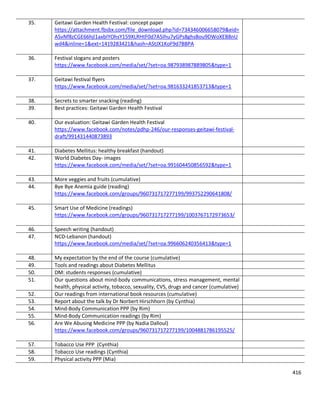 416
35. Geitawi Garden Health Festival: concept paper
https://attachment.fbsbx.com/file_download.php?id=734346006658079&eid=
ASvNf8zCGE66hjl1axbIYOhsY159XLRHtF0d7A5Ihu7yGPs8ghsBou9DWoXEB8nU
wd4&inline=1&ext=1419283421&hash=AStJX1KoF9d7BBPA
36. Festival slogans and posters
https://www.facebook.com/media/set/?set=oa.987938987889805&type=1
37. Geitawi festival flyers
https://www.facebook.com/media/set/?set=oa.981633241853713&type=1
38. Secrets to smarter snacking (reading)
39. Best practices: Geitawi Garden Health Festival
40. Our evaluation: Geitawi Garden Health Festival
https://www.facebook.com/notes/pdhp-246/our-responses-geitawi-festival-
draft/991431440873893
41. Diabetes Mellitus: healthy breakfast (handout)
42. World Diabetes Day- images
https://www.facebook.com/media/set/?set=oa.991604450856592&type=1
43. More veggies and fruits (cumulative)
44. Bye Bye Anemia guide (reading)
https://www.facebook.com/groups/960731717277199/993752290641808/
45. Smart Use of Medicine (readings)
https://www.facebook.com/groups/960731717277199/1003767172973653/
46. Speech writing (handout)
47. NCD-Lebanon (handout)
https://www.facebook.com/media/set/?set=oa.996606240356413&type=1
48. My expectation by the end of the course (cumulative)
49. Tools and readings about Diabetes Mellitus
50. DM: students responses (cumulative)
51. Our questions about mind-body communications, stress management, mental
health, physical activity, tobacco, sexuality, CVS, drugs and cancer (cumulative)
52. Our readings from international book resources (cumulative)
53. Report about the talk by Dr Norbert Hirschhorn (by Cynthia)
54. Mind-Body Communication PPP (by Rim)
55. Mind-Body Communication readings (by Rim)
56. Are We Abusing Medicine PPP (by Nadia Dalloul)
https://www.facebook.com/groups/960731717277199/1004881786195525/
57. Tobacco Use PPP (Cynthia)
58. Tobacco Use readings (Cynthia)
59. Physical activity PPP (Mia)
 