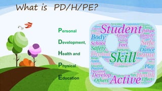 What is PD/H/PE?
Personal
Development,
Health and
Physical
Education
 