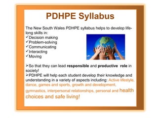 PDHPE Syllabus
The New South Wales PDHPE syllabus helps to develop lifelong skills in:
Decision making
Problem-solving
Communicating
Interacting
Moving
So that they can lead responsible and productive role in
society!
PDHPE will help each student develop their knowledge and
understanding in a variety of aspects including: Active lifestyle,
dance, games and sports, growth and development,
gymnastics, interpersonal relationships, personal and health

choices and safe living!

 