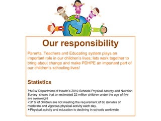 Our responsibility
Parents, Teachers and Educating system plays an
important role in our children’s lives; lets work together to
bring about change and make PDHPE an important part of
our children’s schooling lives!

Statistics
NSW Department of Health’s 2010 Schools Physical Activity and Nutrition
Survey shows that an estimated 22 million children under the age of five
are overweight
31% of children are not meeting the requirement of 60 minutes of
moderate and vigorous physical activity each day.
Physical activity and education is declining in schools worldwide

 