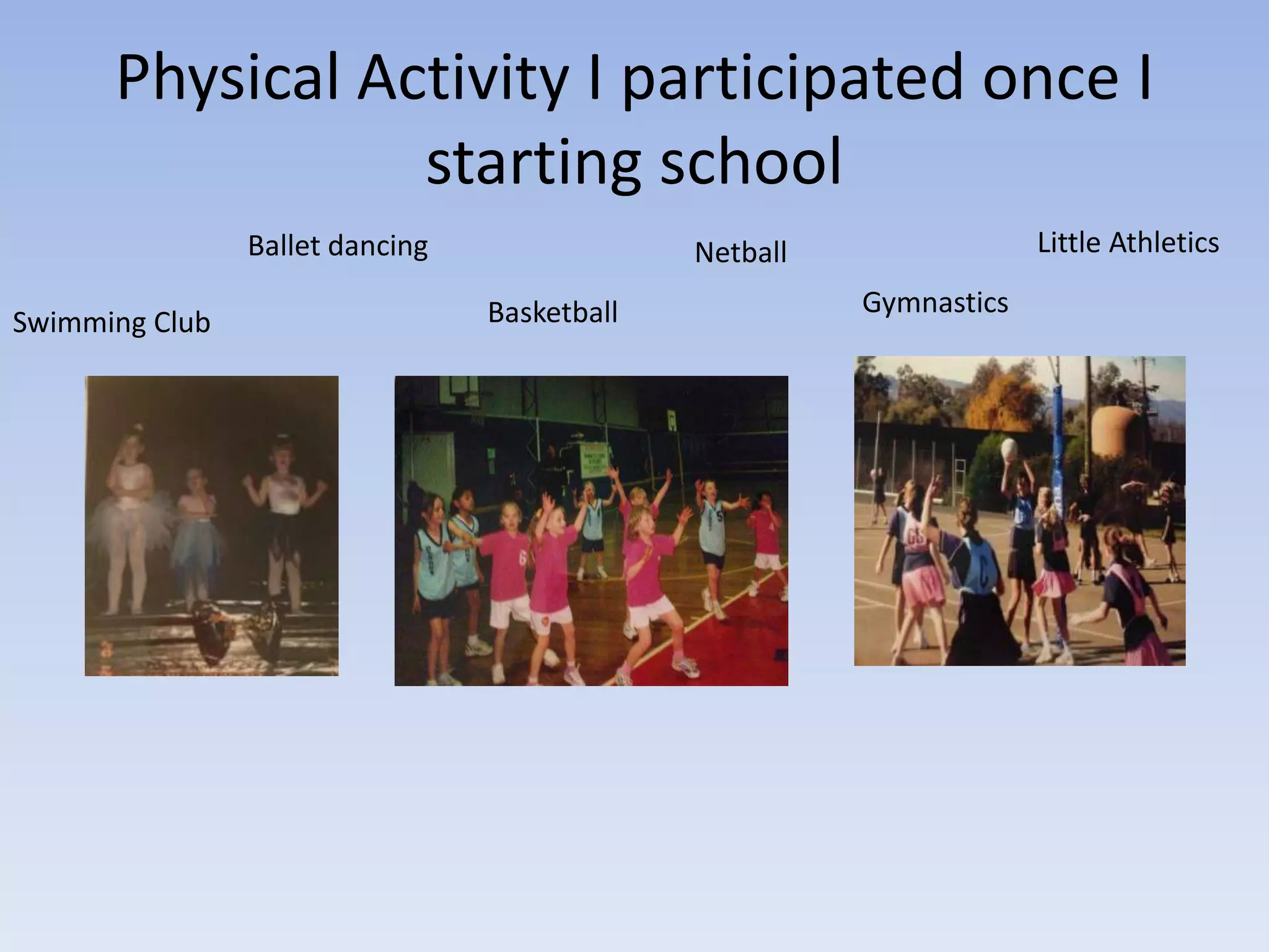 Physical Activity I participated once I
                 starting school
                Ballet dancing                Netball                Little Athletics

                                 Basketball             Gymnastics
Swimming Club
 