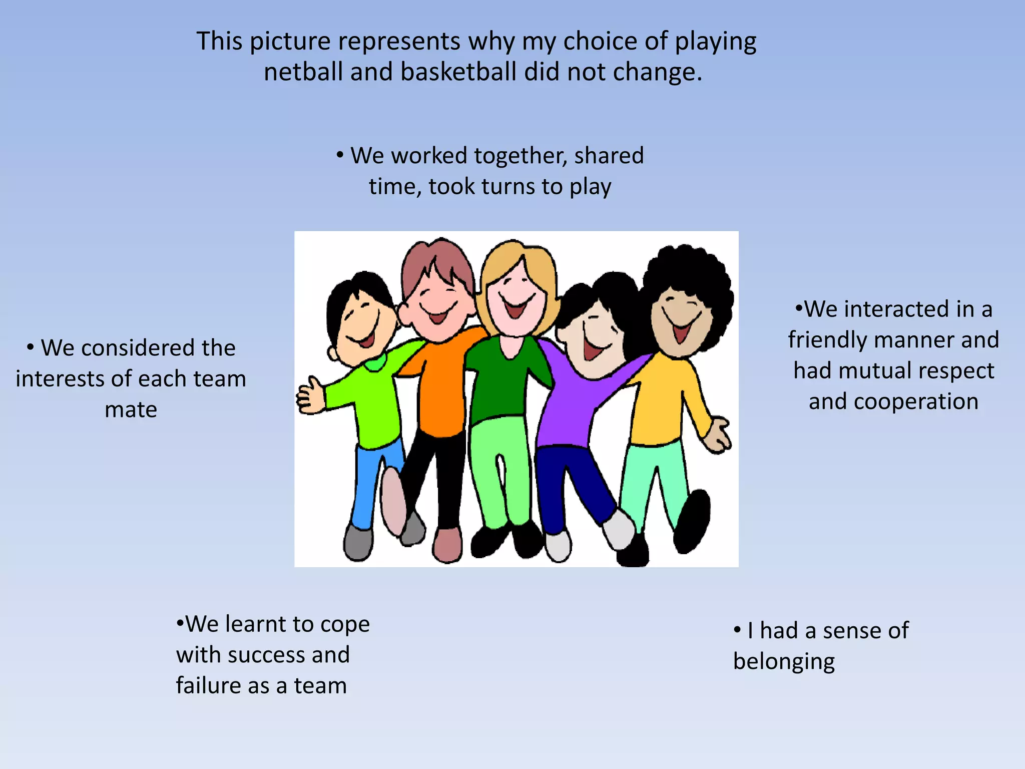 This picture represents why my choice of playing
                       netball and basketball did not change.

                             • We worked together, shared
                                time, took turns to play



                                                                     •We interacted in a
 • We considered the                                                friendly manner and
interests of each team                                               had mutual respect
         mate                                                          and cooperation




               •We learnt to cope                             • I had a sense of
               with success and                               belonging
               failure as a team
 