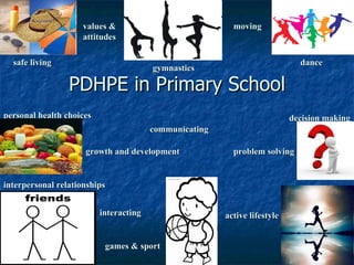 PDHPE in Primary School interpersonal relationships games & sport dance growth and development active lifestyle decision making problem solving interacting moving communicating gymnastics personal health choices safe living values &  attitudes 