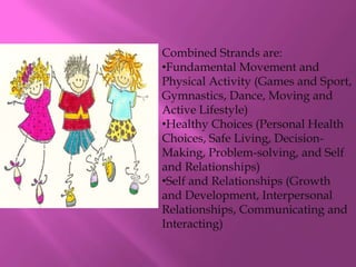 Combined Strands are:
•Fundamental Movement and
Physical Activity (Games and Sport,
Gymnastics, Dance, Moving and
Active Lifestyle)
•Healthy Choices (Personal Health
Choices, Safe Living, Decision-
Making, Problem-solving, and Self
and Relationships)
•Self and Relationships (Growth
and Development, Interpersonal
Relationships, Communicating and
Interacting)
 