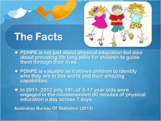 The Facts
 PDHPE is not just about physical education but also
about providing life long skills for children to guide
them through their lives.
 PDHPE is valuable as it allows children to identify
who they are in this world and their amazing
capabilities.
 In 2011- 2012 only 19% of 5-17 year olds were
engaged in the recommended 60 minutes of physical
education a day across 7 days.
Australian Bureau Of Statistics (2013)
 