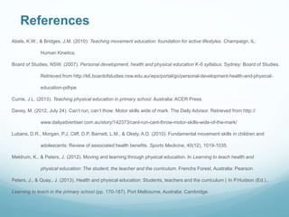 References
Abels, K.W., & Bridges, J.M. (2010). Teaching movement education: foundation for active lifestyles. Champaign, IL:
Human Kinetics.
Board of Studies, NSW. (2007). Personal development, health and physical education K-6 syllabus. Sydney: Board of Studies.
Retrieved from http://k6.boardofstudies.nsw.edu.au/wps/portal/go/personal-development-health-and-physical-
education-pdhpe
Currie, J.L. (2013). Teaching physical education in primary school. Australia: ACER Press.
Davey, M. (2012, July 24). Can’t run, can’t thow: Motor skills wide of mark. The Daily Advisor. Retrieved from http://
www.dailyadvertiser.com.au/story/142373/cant-run-cant-throw-motor-skills-wide-of-the-mark/
Lubans, D.R., Morgan, P.J, Cliff, D.P, Barnett, L.M., & Okely, A.D. (2010). Fundamental movement skills in children and
adolescents: Review of associated health benefits. Sports Medicine, 40(12), 1019-1035.
Meldrum, K., & Peters, J. (2012). Moving and learning through physical education. In Learning to teach health and
physical education: The student, the teacher and the curriculum. Frenchs Forest, Australia: Pearson.
Peters, J., & Quay., J. (2013). Health and physical education: Students, teachers and the curriculum ( In P.Hudson (Ed.).,
Learning to teach in the primary school (pp. 170-187). Port Melbourne, Australia: Cambridge.
 