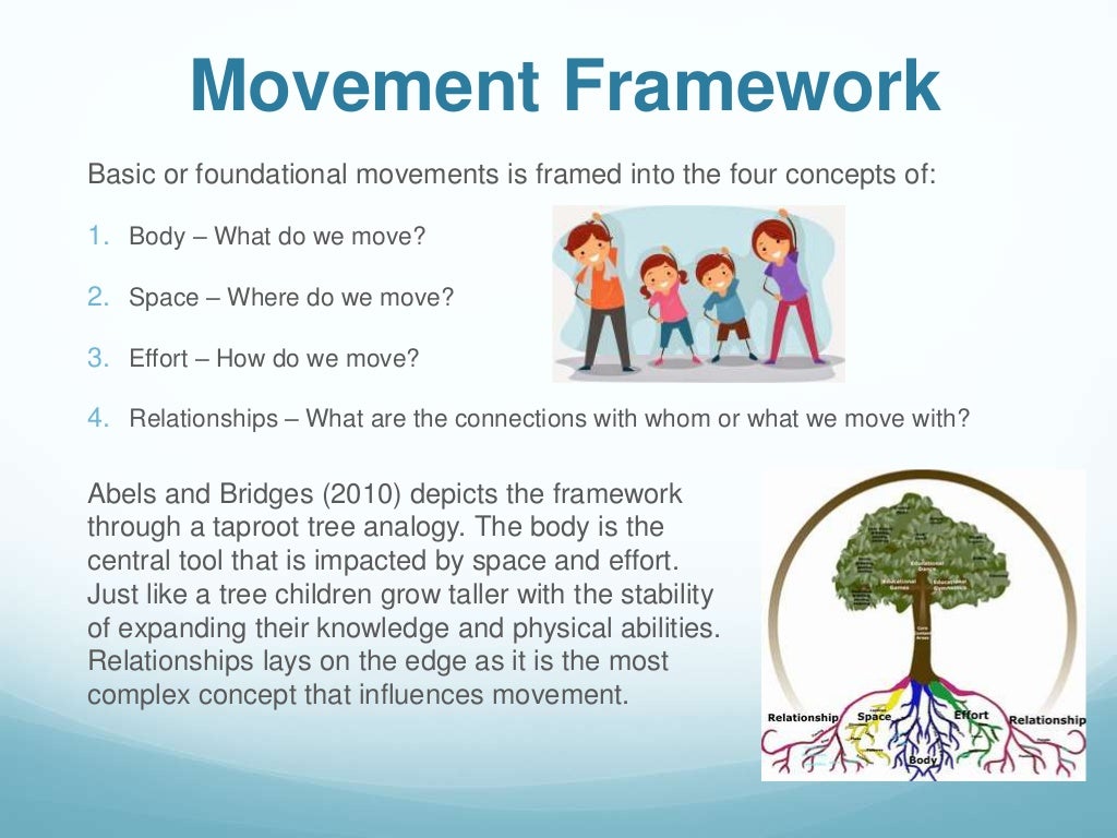 Movement Education