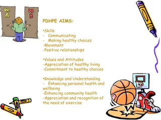 PDHPE AIMS:

•Skills
- Communicating
- Making healthy choices
-Movement
-Positive relationships

•Values and Attitudes
-Appreciation of healthy living
-Commitment to healthy choices

•Knowledge and Understanding
- Enhancing personal health and
wellbeing
-Enhancing community health
-Appreciation and recognition of
the need of exercise
 